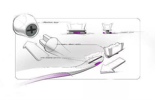 個人衛生用品 從創新設計到精準銷售的全面解析